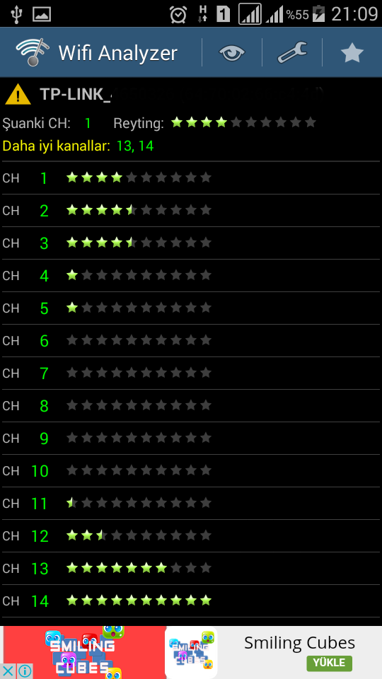 Wi-Fi sürətini 5 qat artırmaq üçün əla tətbiq: Wi-Fi Analyzer