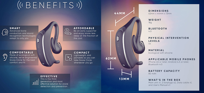 Xoruldamağa son qoyan cihaz SnoreCircle