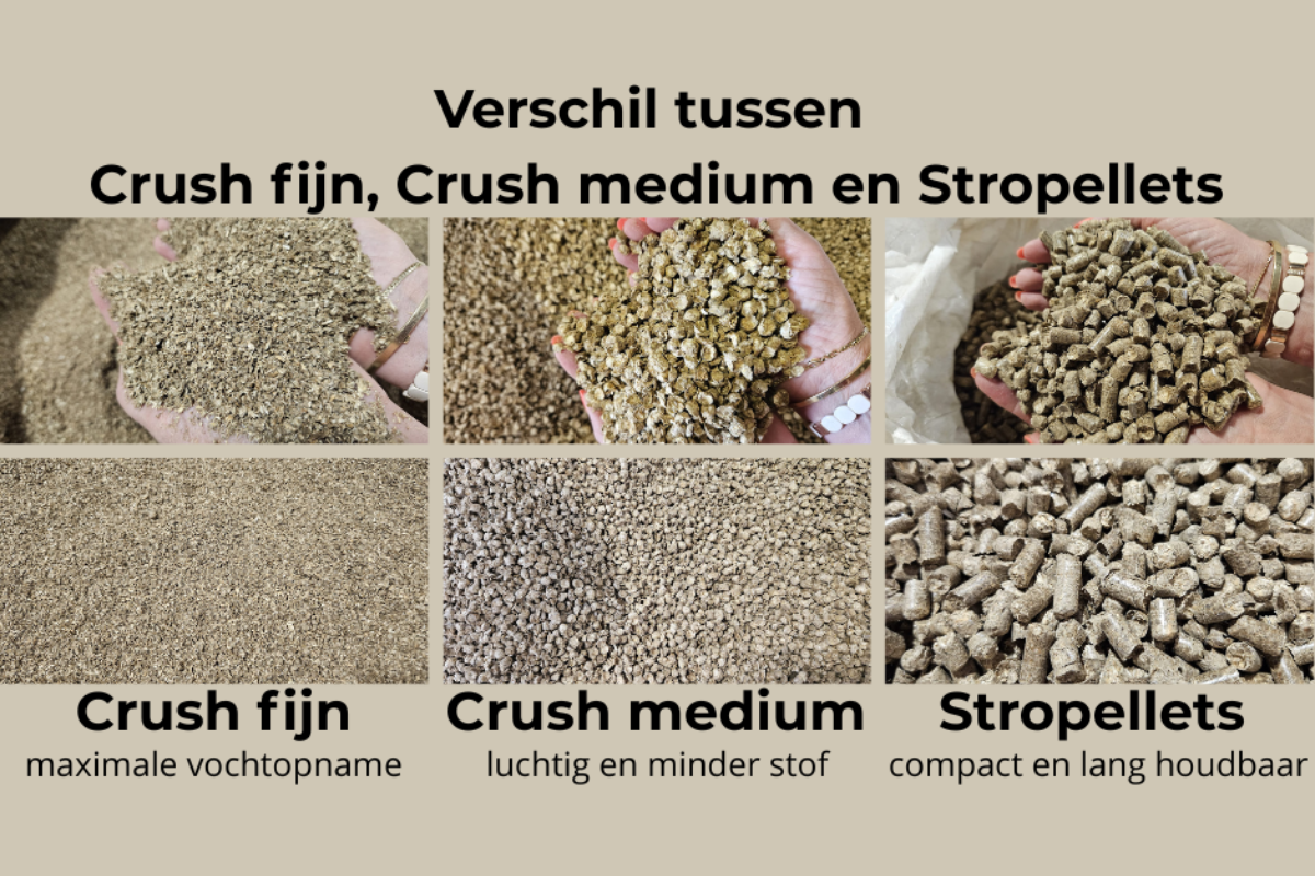 Kopie van Verschil tussen stropellets en crush 2 Kopie van Verschil tussen stropellets en crush 2