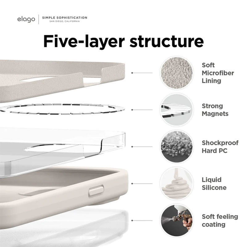Elago kryt Silicone Case Magsafe pre iPhone 14 Pro - Stone