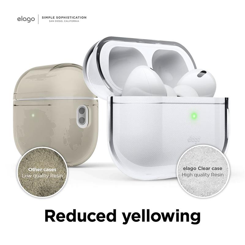 Elago Airpods Pro 2 TPU Case - Clear