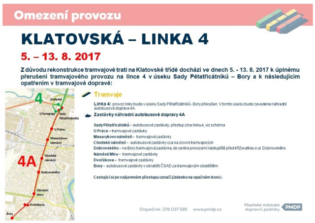 Výluka tramvají - linka č. 4