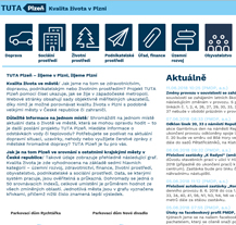 Život ve městě v číslech, web TUTA Plzeň přináší lidem užitečné informace