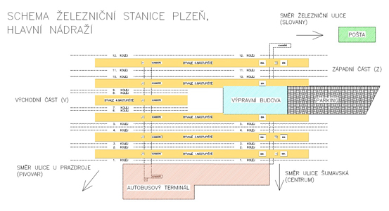 Hlavní nádraží v Plzni spustilo nový orientační systém