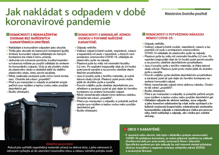 Jak nakládat s odpadem v období pandemie koronaviru