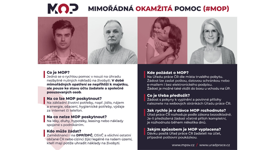 Ministerstvo práce a sociálních věcí zlepšilo dostupnost mimořádné okamžité pomoci
