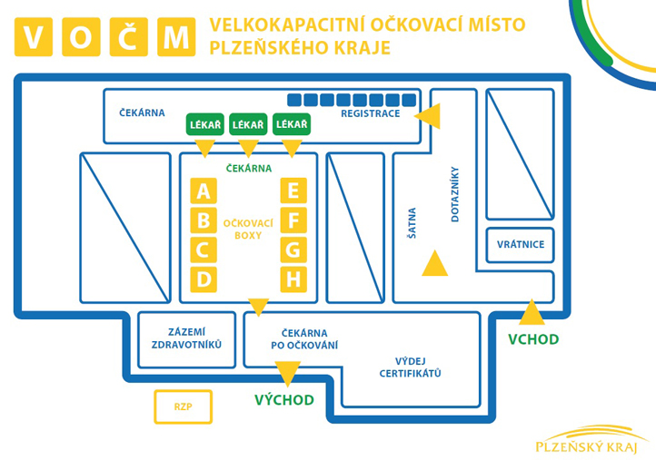 Plán očkovacího místa