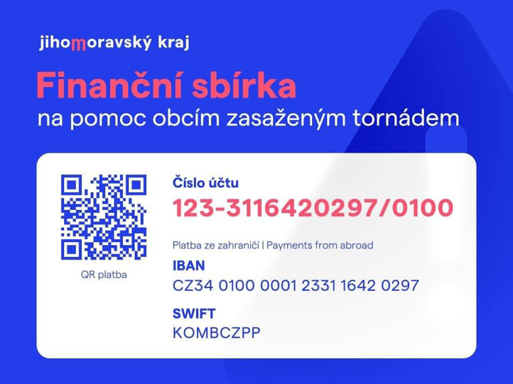 informační grafika