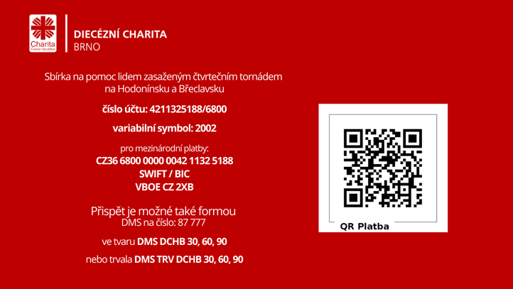 grafika