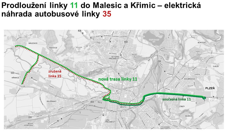 Mapka se zákresem tras stávajících linek MHD č. 11 (trolejbus) a 35 (autobus) a vedením nové prodloužené trolejbusové linky č. 11 od 1. září letošního roku