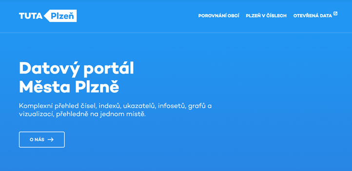 Grafika webu Tuta Plzeň