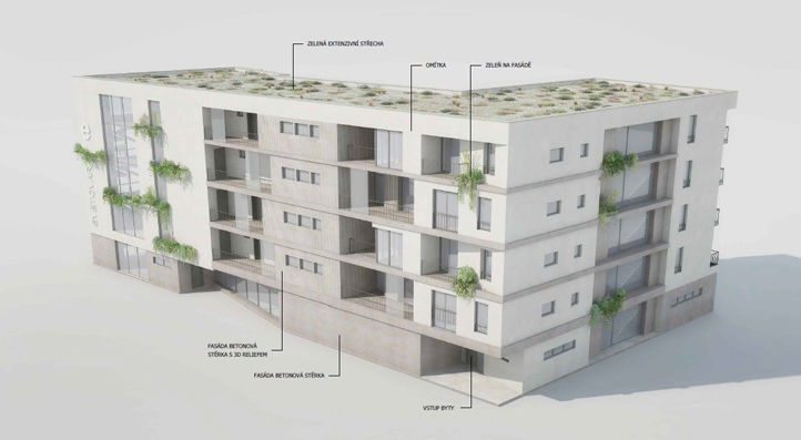 Světovar (zdroj vizualizací: Nosek & Raffelová architekti, s. r. o.)