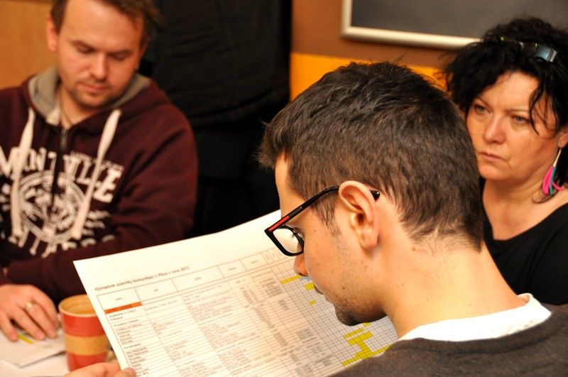 Téma: Dopravu v Plzni omezí řada stavebních akcí a uzavírek. (foto: 27.3.2013)