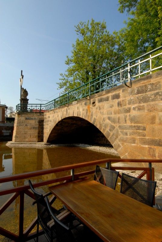 Mlýnská strouha - jedno z nejkrásnějších míst v centru města Plzně
