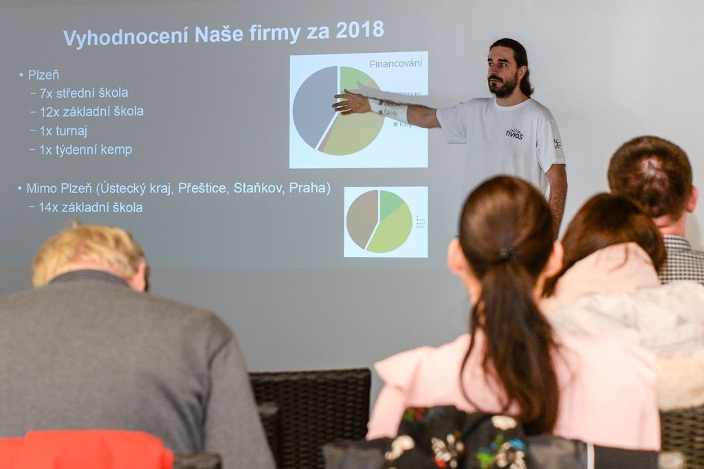 Žáci ze základních škol zakládali firmy (foto: M. Pecuch, 6.2.2019)