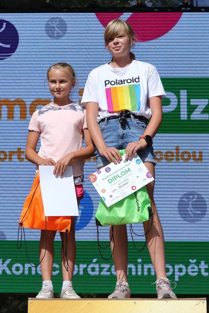 Sportmanii Plzeň 2020 (zdroj foto: Sportmanie Plzeň 2020, 23.8.2020)