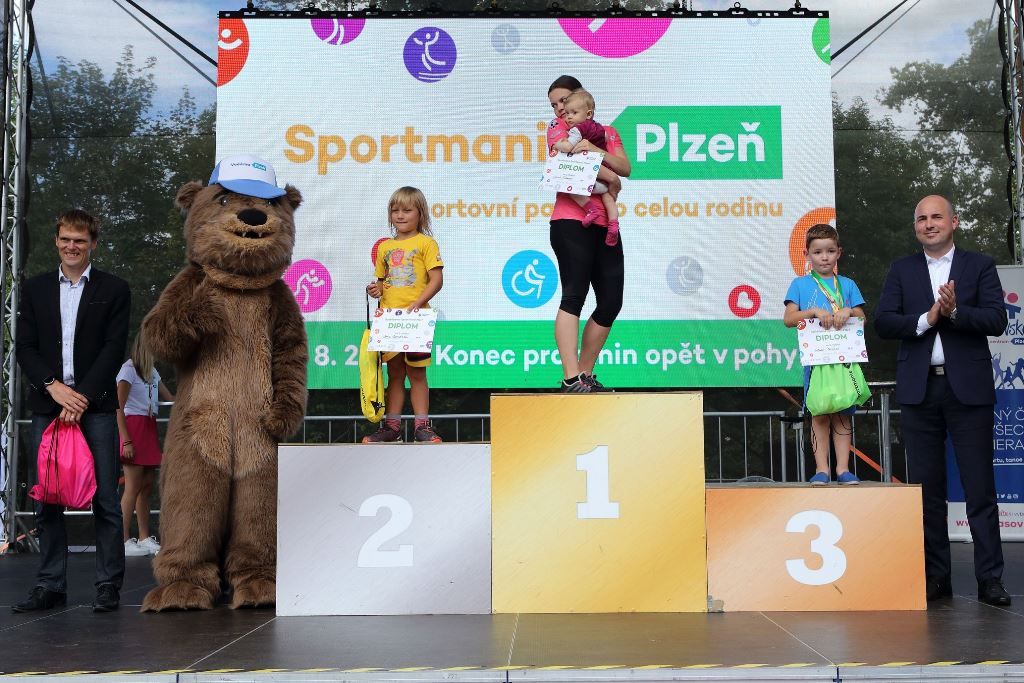Sportmanii Plzeň 2020 (zdroj foto: Sportmanie Plzeň 2020, 23.8.2020)