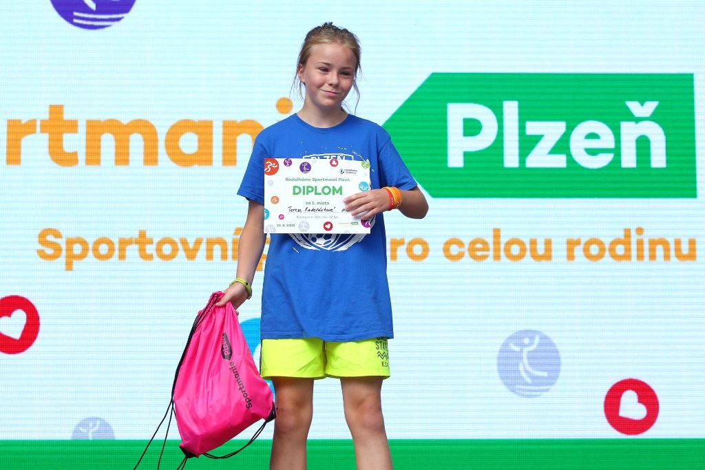 Sportmanii Plzeň 2020 (zdroj foto: Sportmanie Plzeň 2020, 23.8.2020)
