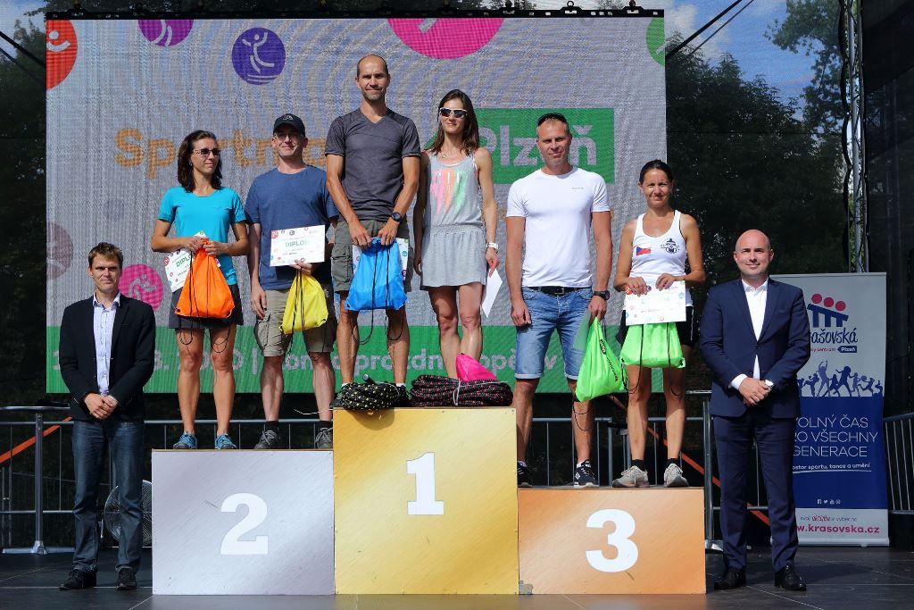 Sportmanii Plzeň 2020 (zdroj foto: Sportmanie Plzeň 2020, 23.8.2020)