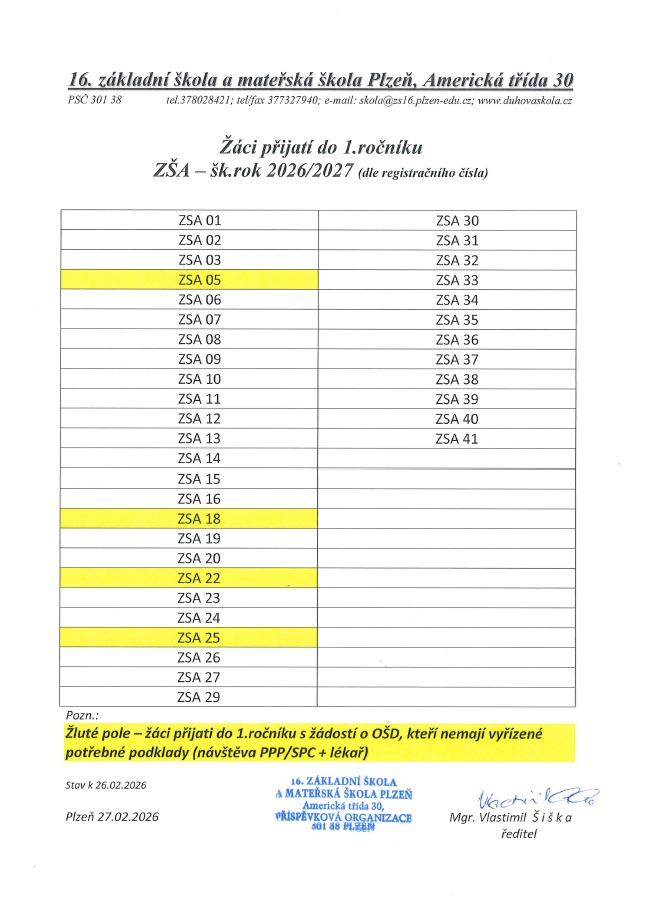 Přijatí žáci
