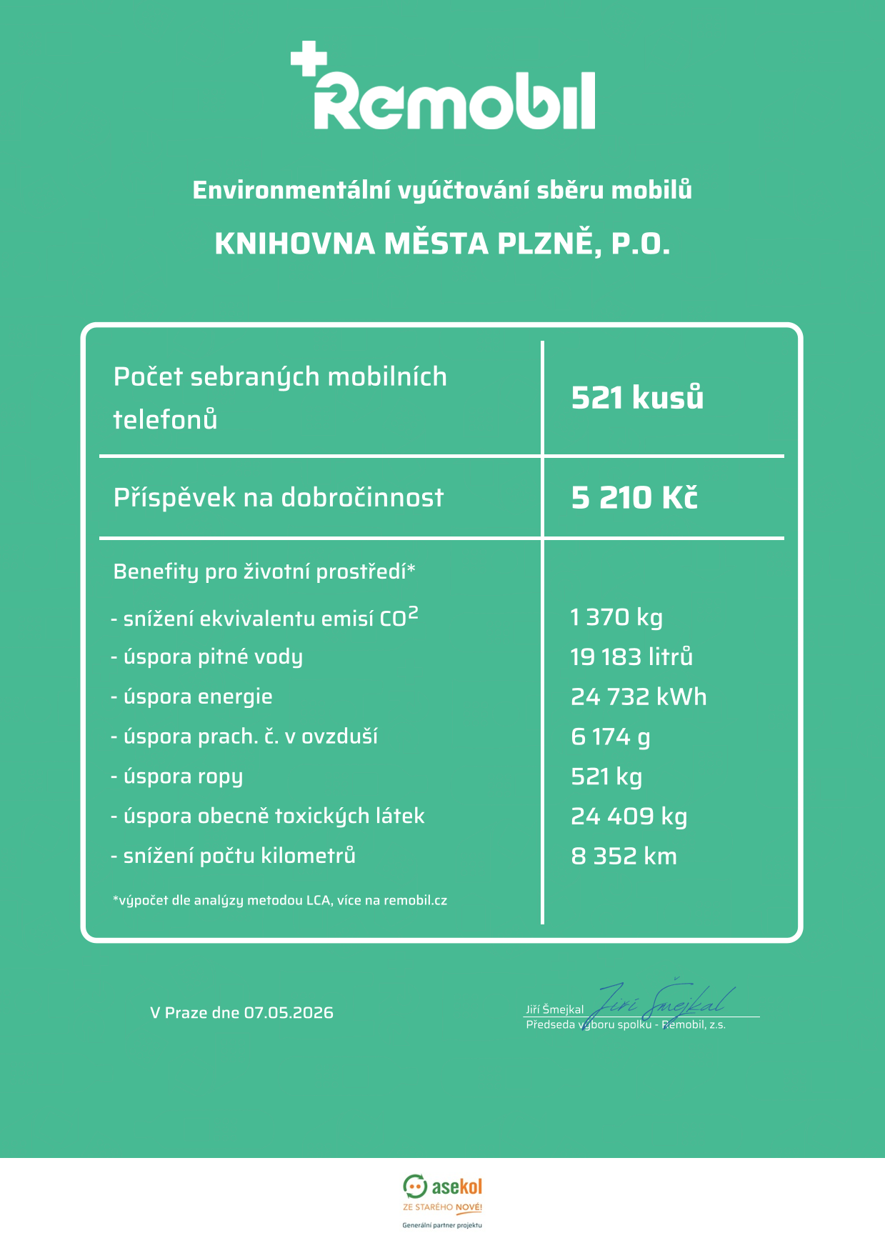 Certifikát Remobil 2026