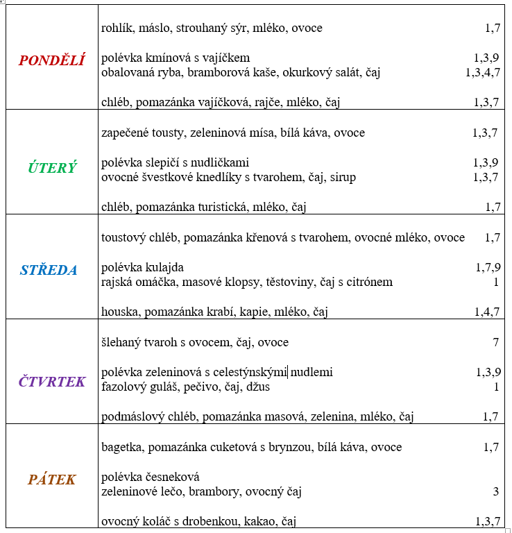 jíd_11.8.