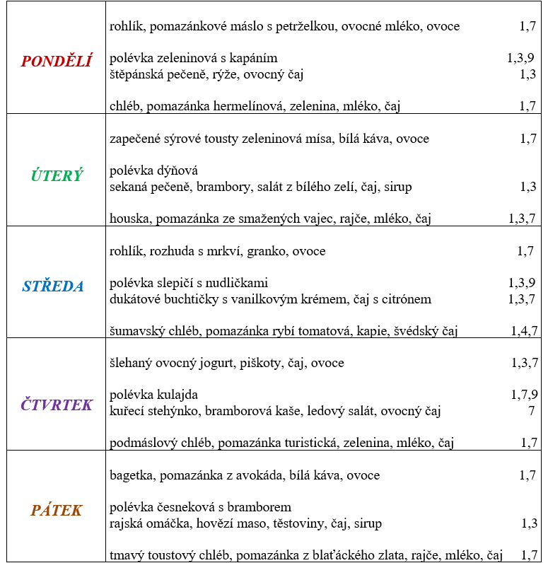 jíd_15.9.