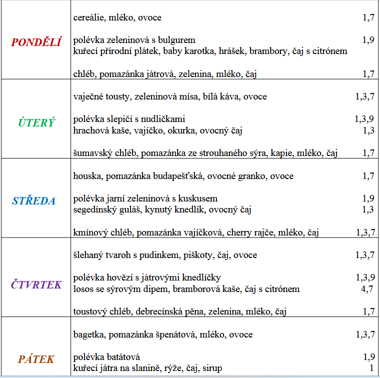 jíd_6.10.
