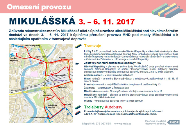 Mapa omezení provozu