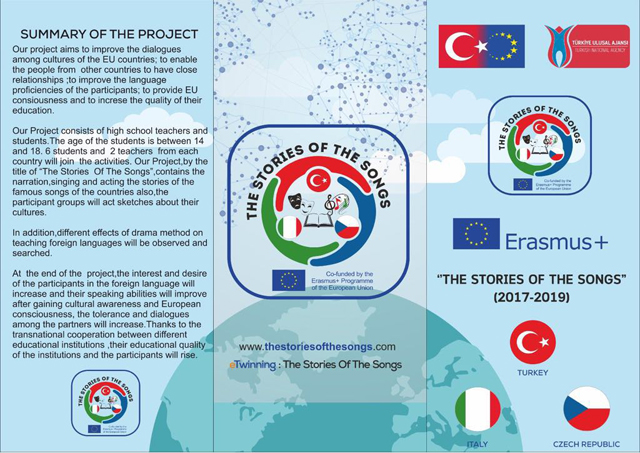 Projekt Erasmus+ Základní školy Martina Luthera v Plzni
