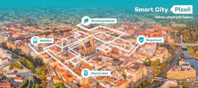 Smart City Plzeň