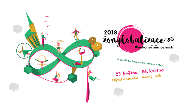 Žonglobalizace 2018