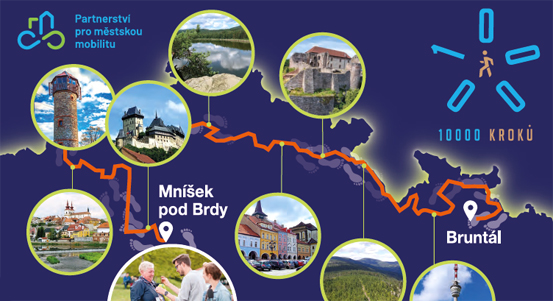 Město Plzeň vyzývá: Udělejte 10 000 kroků pro své zdraví