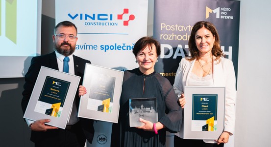 Plzeň získala stříbrnou pozici v celostátním výzkumu Město pro byznys