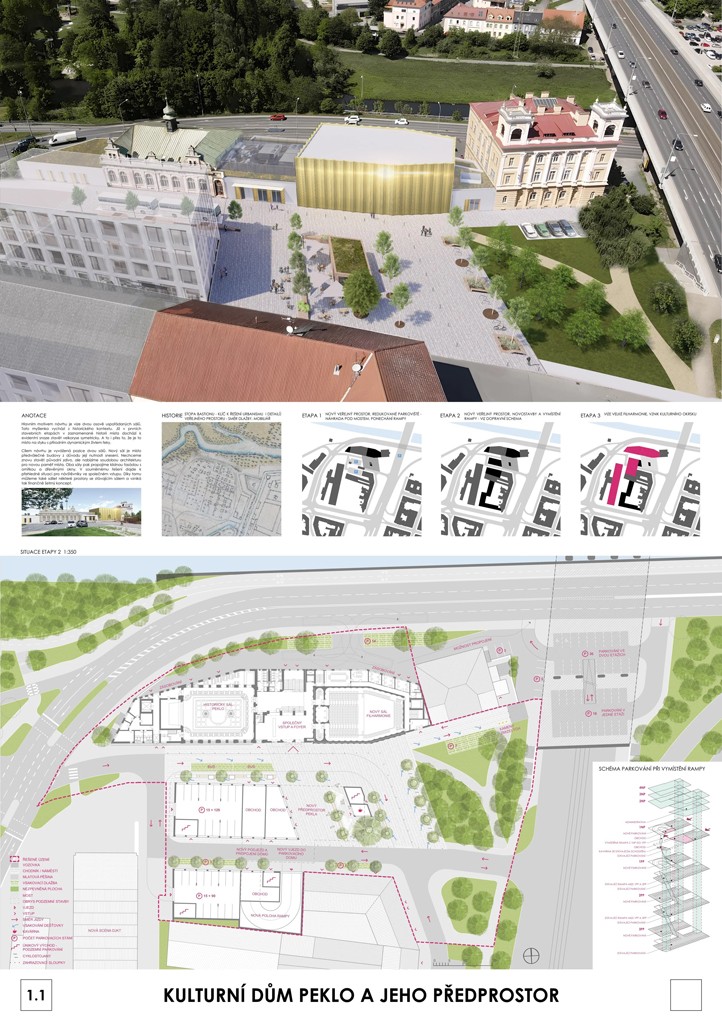 Zdroj vizualizací: Tým architektů Ing. arch. Jiří Zábran, Ing. arch. Jakub Sýkora a Ing. arch. Kateřina Svobodová. 250826_Peklo_1_misto_Zabran_Vizualizace