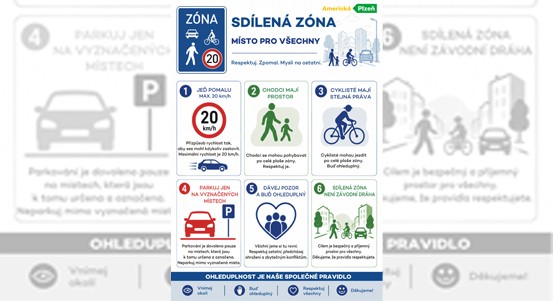 Letní prázdniny využila Plzeň k řadě dopravních staveb a úprav