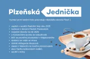 Vychází první letošní Plzeňská Jednička. Obhájila titul nejlepšího radničního listu v kraji