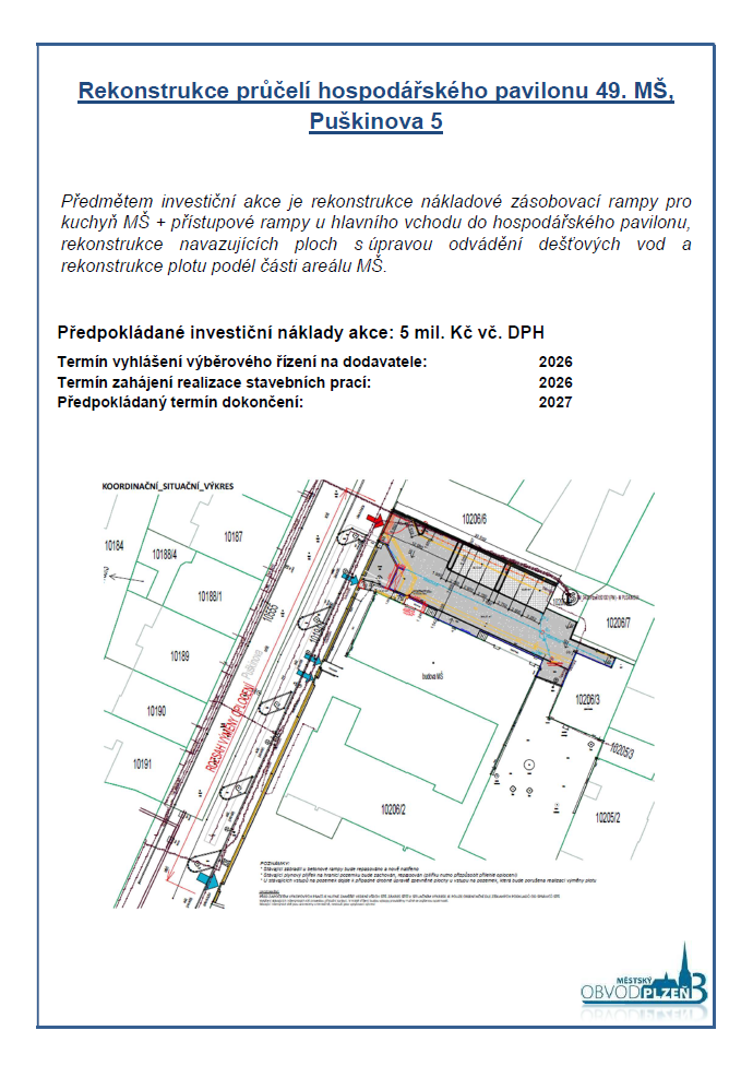 Rekonstrukce průčelí 49. MŚ Rekonstrukce průčelí 49. MŚ