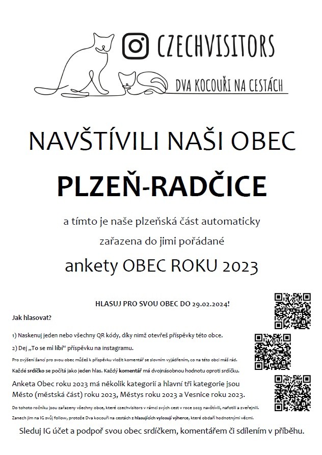 Czechvisitors