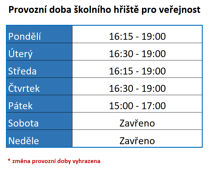 Školní hřiště