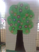 2. A Zahrada snů