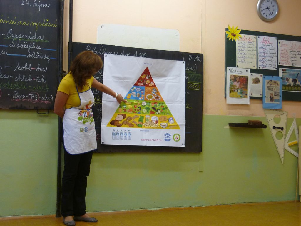 Zdravá pětka mezi žáky 4.tříd