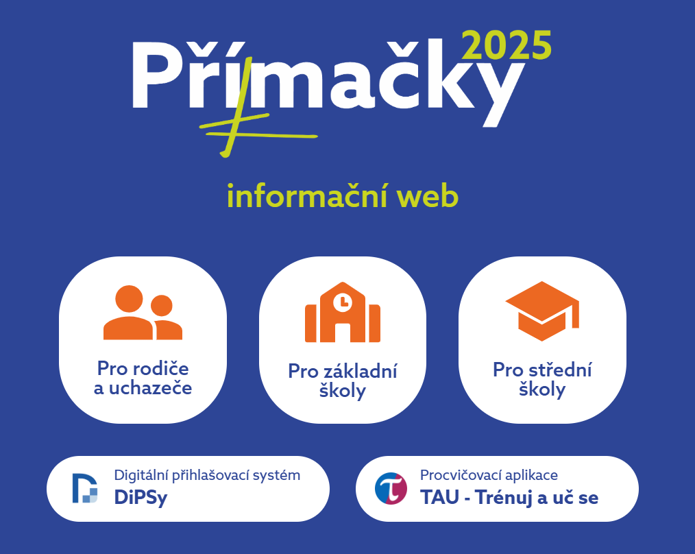 Přihlášky na střední školy