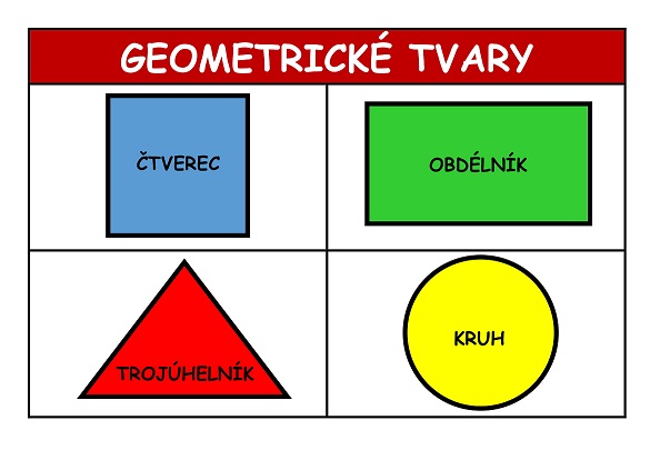 Geometrické tvary