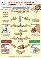 Informace k virové hepatitidě A