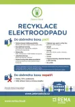 2025/2026 Recyklace elektroodpadu