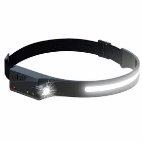 Multi-Function LED Rechargeable Headlamp with Motion Sensor