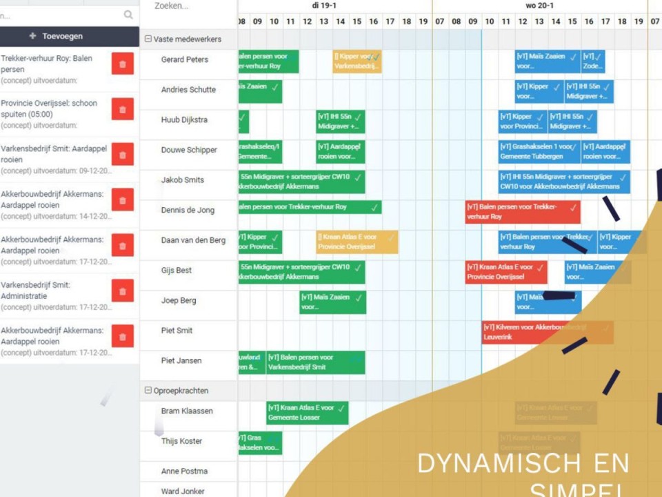 Uitgelicht: het planbord