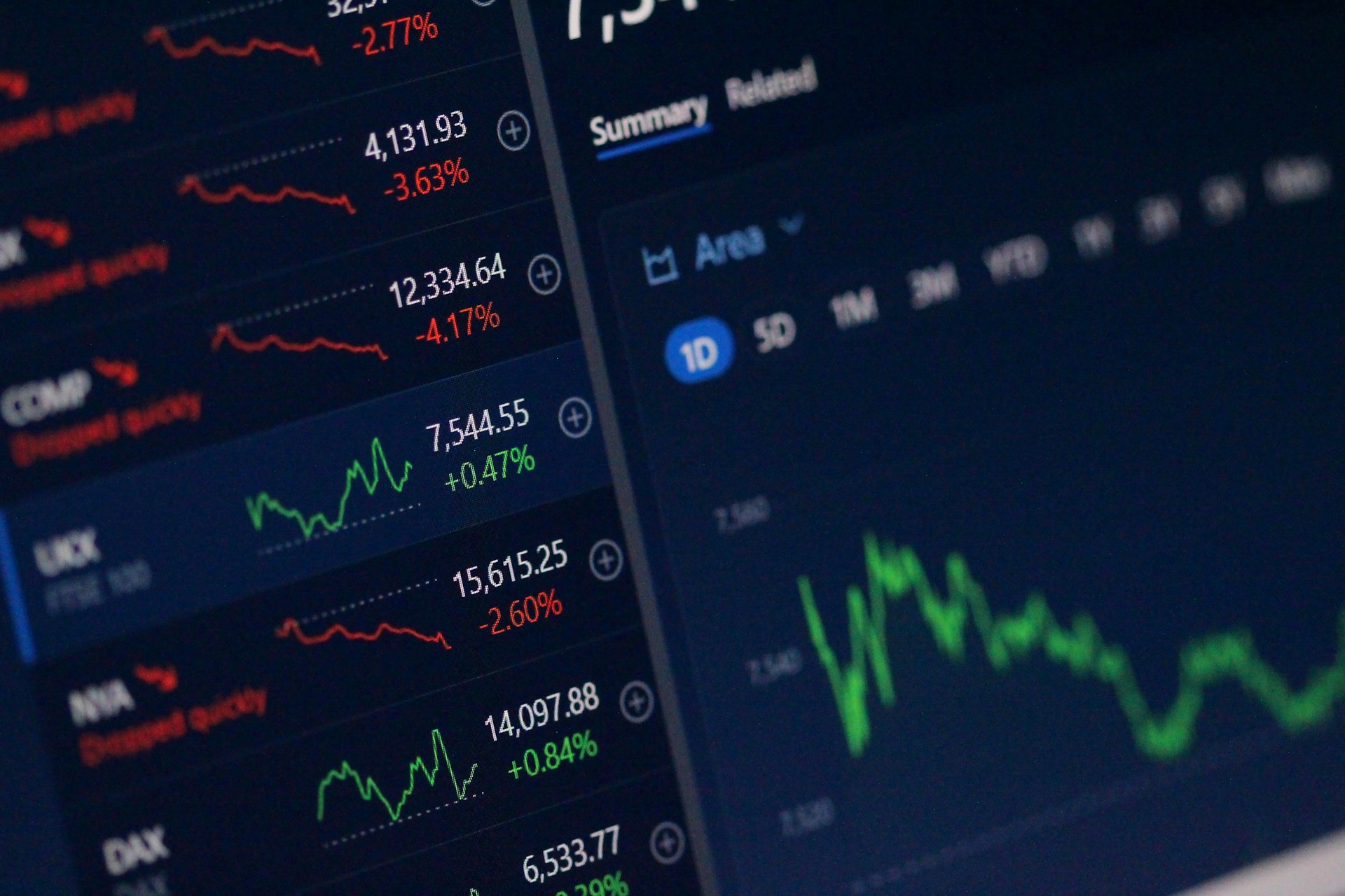 Türkiye'nin Risk Primi Mayıs'tan Bu Yana En Yüksek Seviyede
