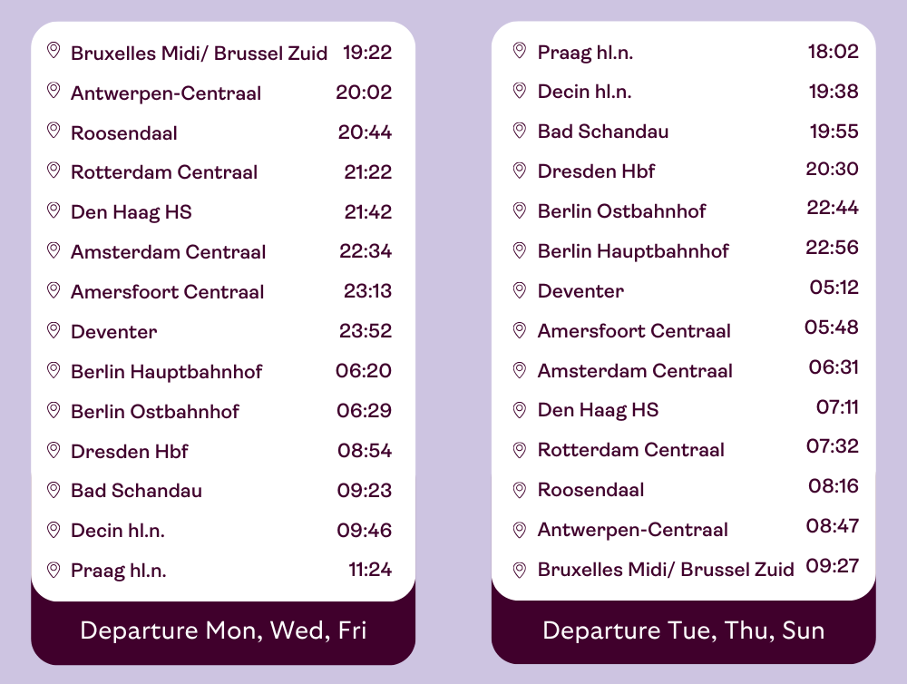 Dienstregeling – Route Praag naar Brussel